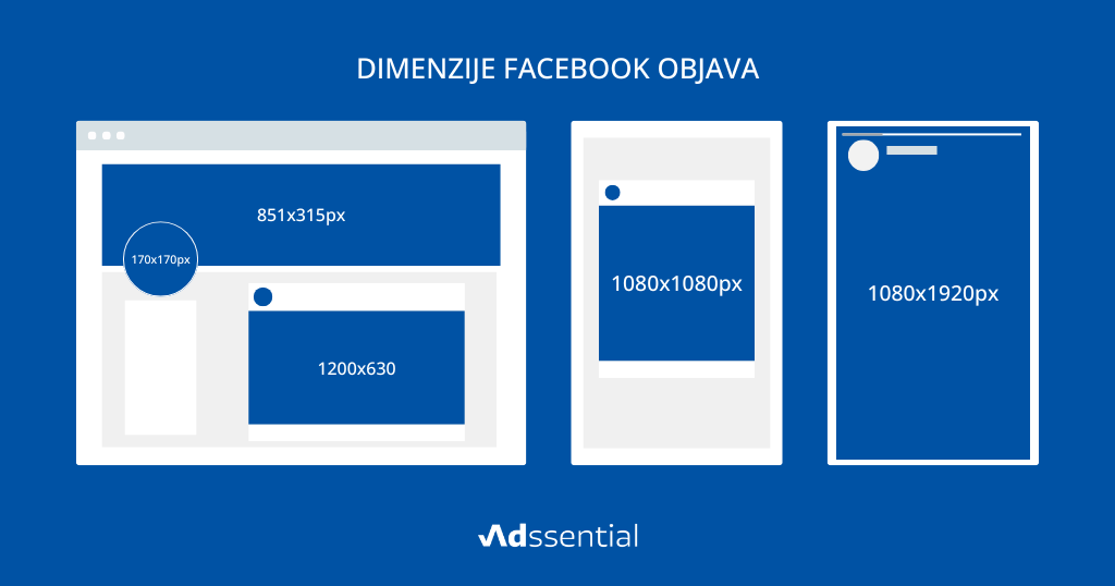 Dimenzije vizuala za Facebook oglašavanje